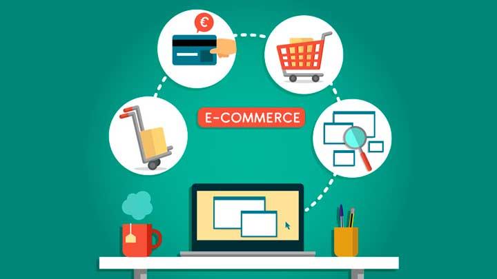 e-commerce technology